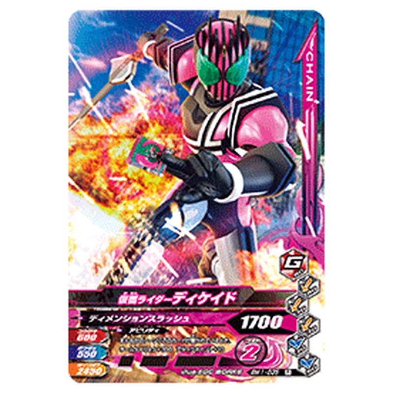 仮面ライダーディケイド