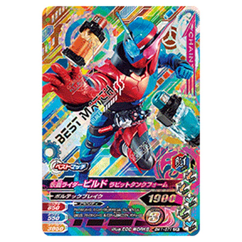 仮面ライダービルド ラビットタンクフォーム
