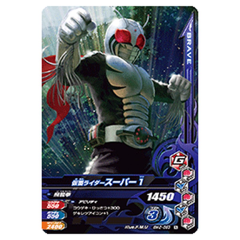 仮面ライダースーパー1