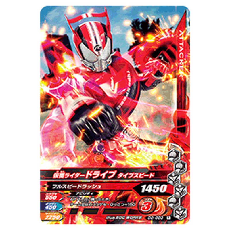 仮面ライダードライブ タイプスピード