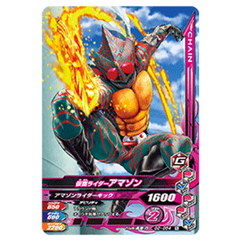 仮面ライダーアマゾン
