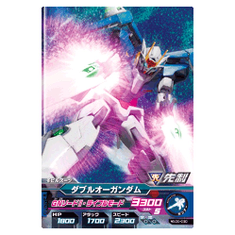 ダブルオーガンダム