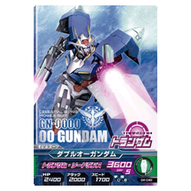 ダブルオーガンダム