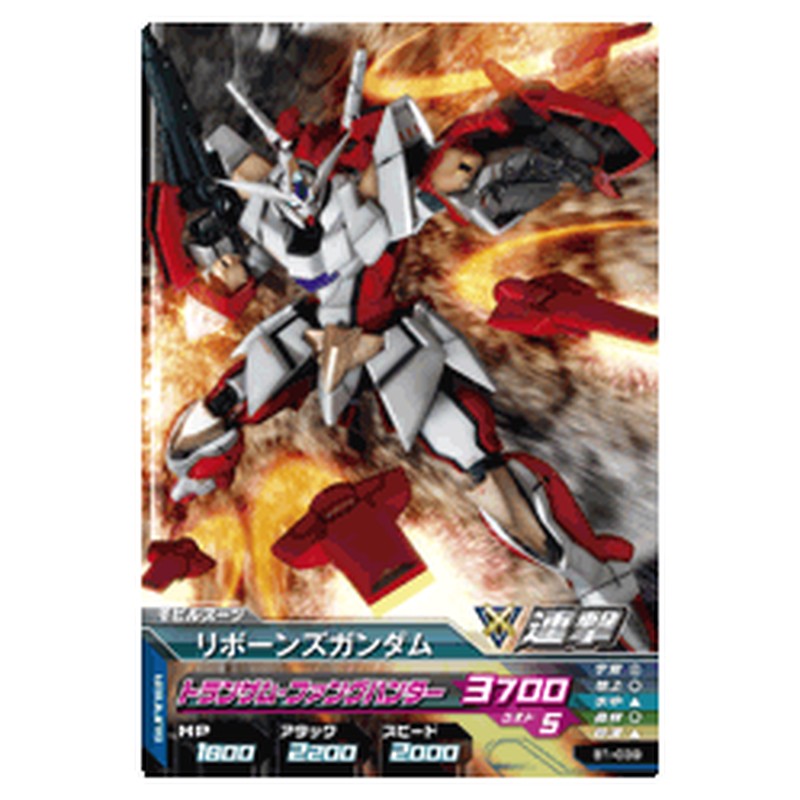 リボーンズガンダム