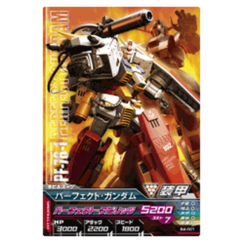 パーフェクト・ガンダム