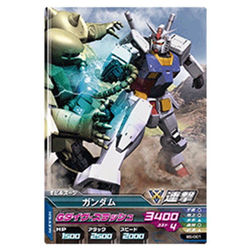 ガンダム