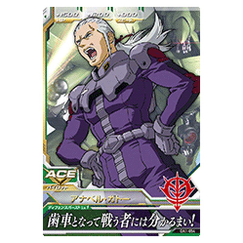 アナベル・ガトー
