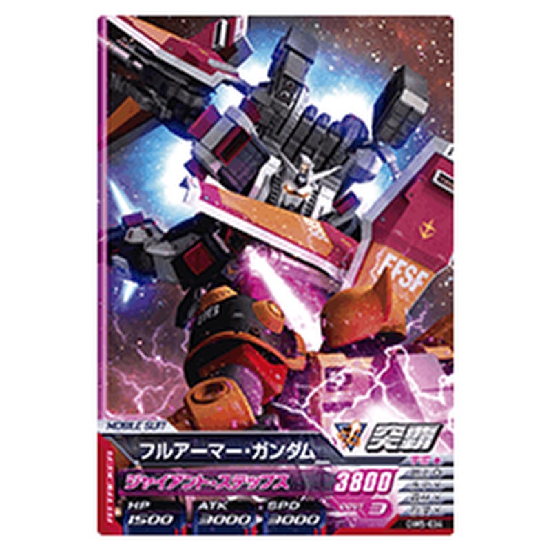 フルアーマー・ガンダム
