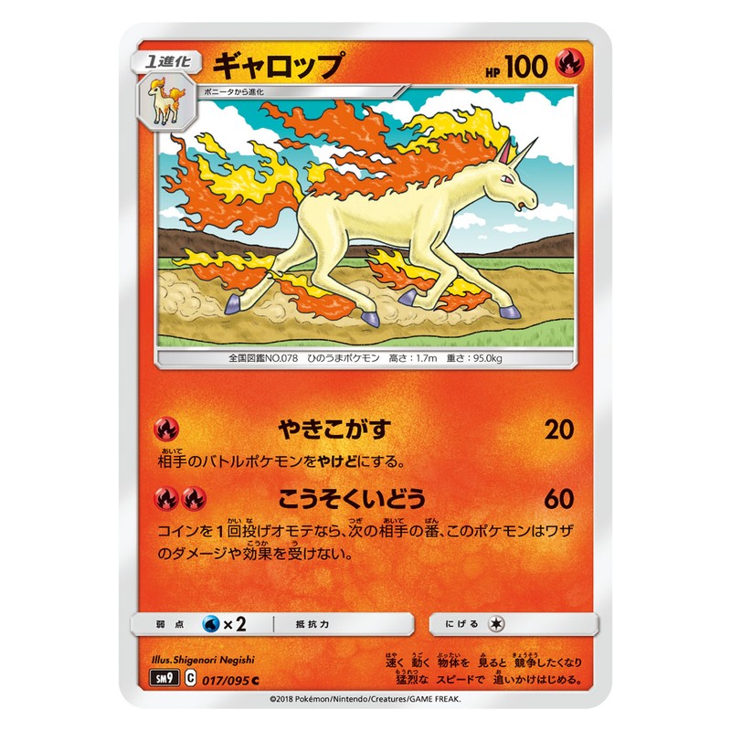 ギャロップ