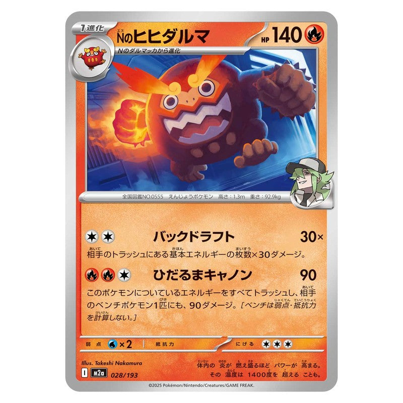 Nのヒヒダルマ