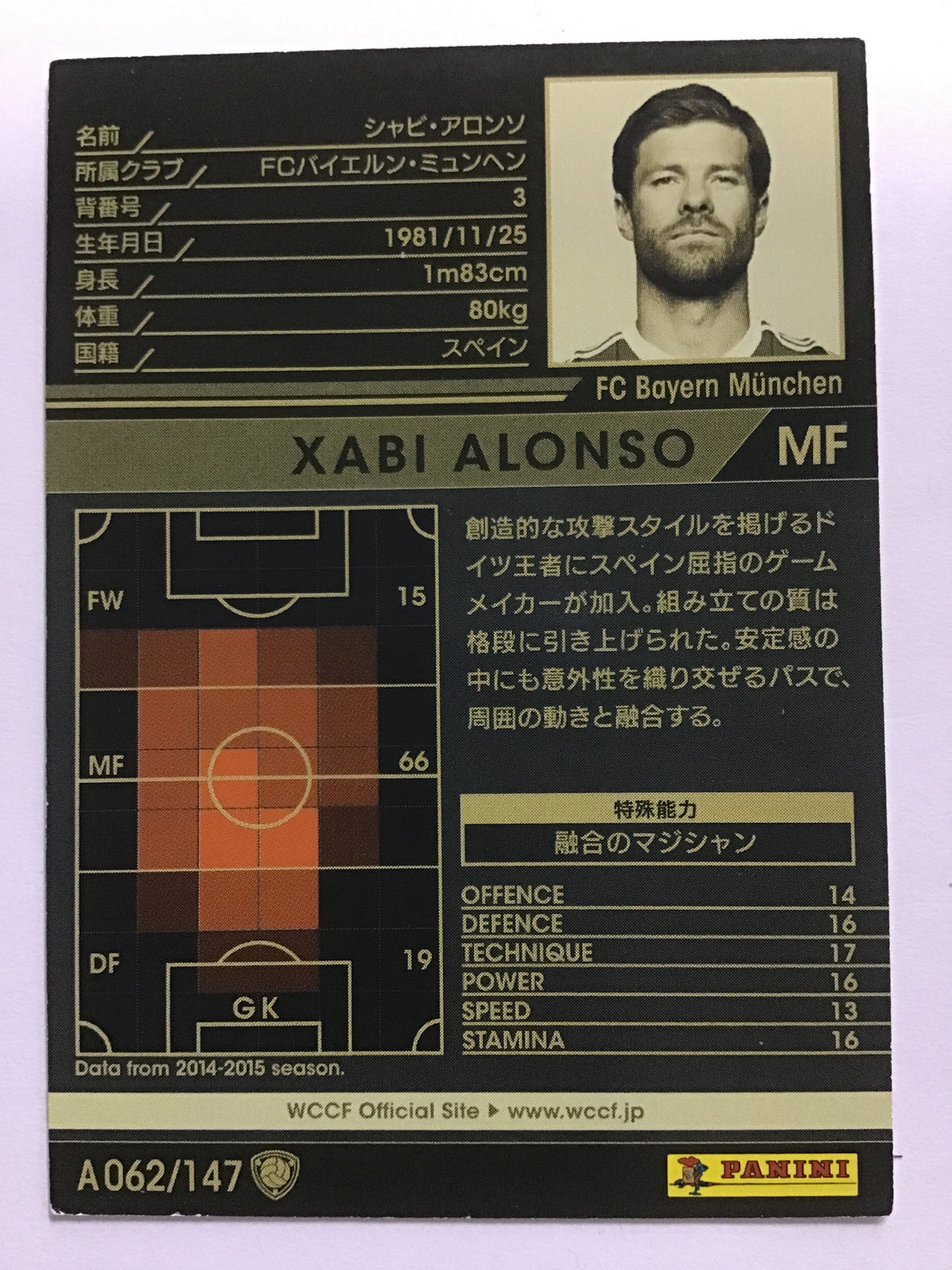 [JP] 14-15OE シャビ・アロンソ/シャビアロンソ - A062/147/黒 (2014-2015OE)