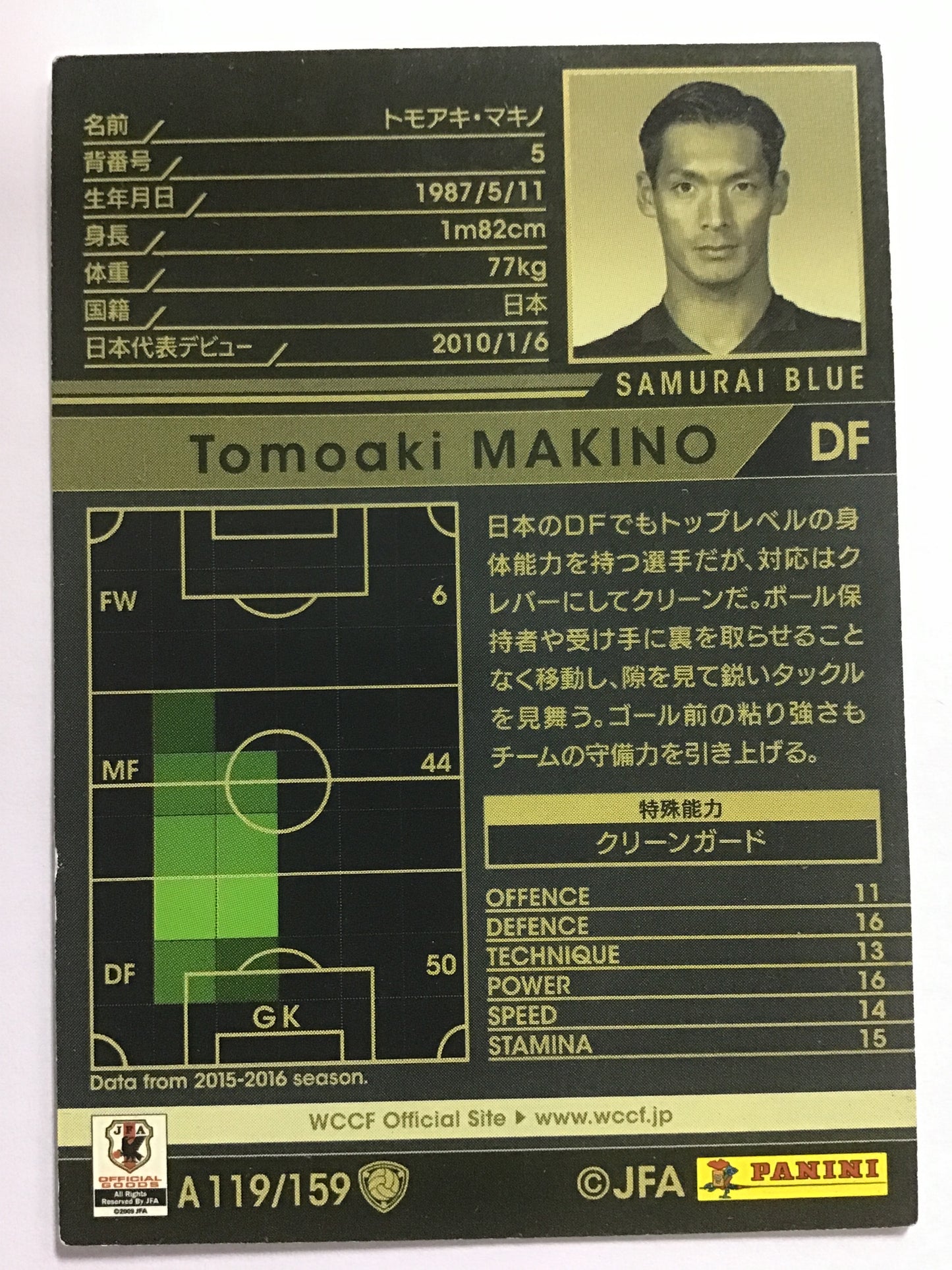 [JP] 15-16 トモアキ・マキノ/トモアキマキノ/ﾄﾓｱｷﾏｷﾉ - A119/159/白 (2015-2016)(V2.0)
