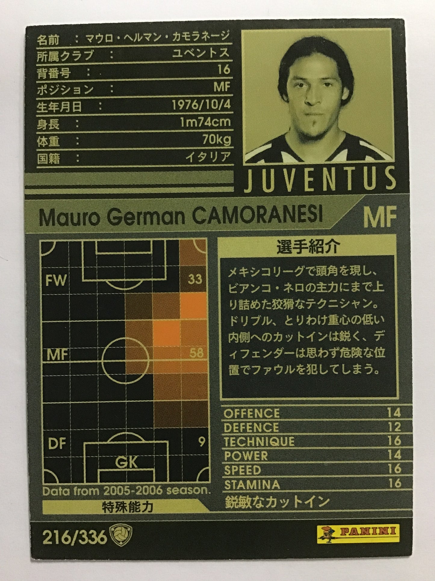 [JP] 05-06 マウロ・ヘルマン・カモラネージ/マウロヘルマンカモラネージ/ﾏｳﾛﾍﾙﾏﾝｶﾓﾗﾈｰｼﾞ - 216/336/黒 (2005-2006)