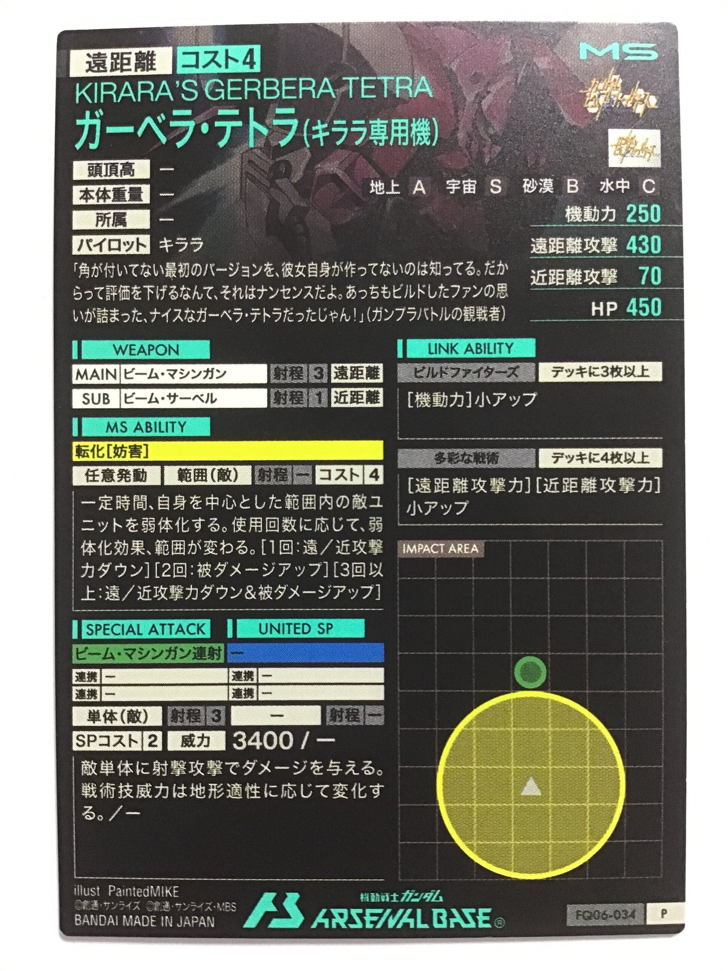 [JP] ガーベラ・テトラ(キララ専用機)/ガーベラテトラキララセンヨウ/ｶﾞｰﾍﾞﾗﾃﾄﾗｷﾗﾗｾﾝﾖｳ - FQ06-034/P