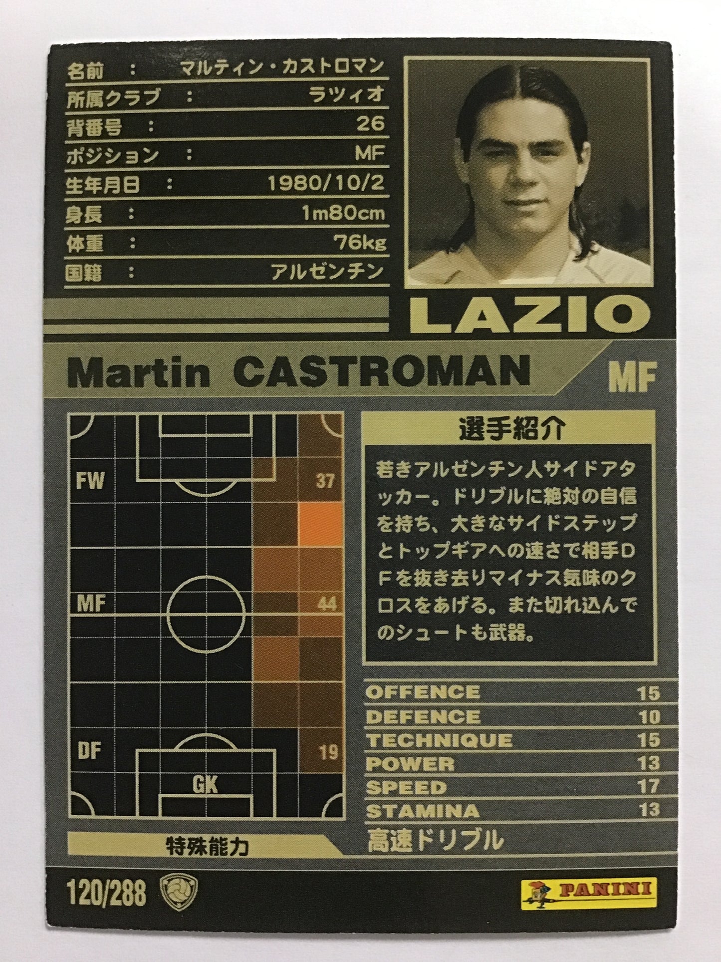 [JP] 01-02 Martin Castroman/Martin Castroman/Martin Castroman - (01-02)120/288/01-02/White