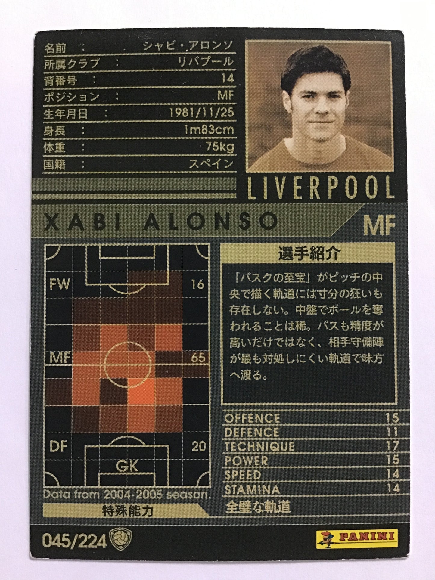 [JP] 04-05 シャビ・アロンソ/シャビアロンソ/ｼｬﾋﾞｱﾛﾝｿ - (04-05)045/224/04-05/白