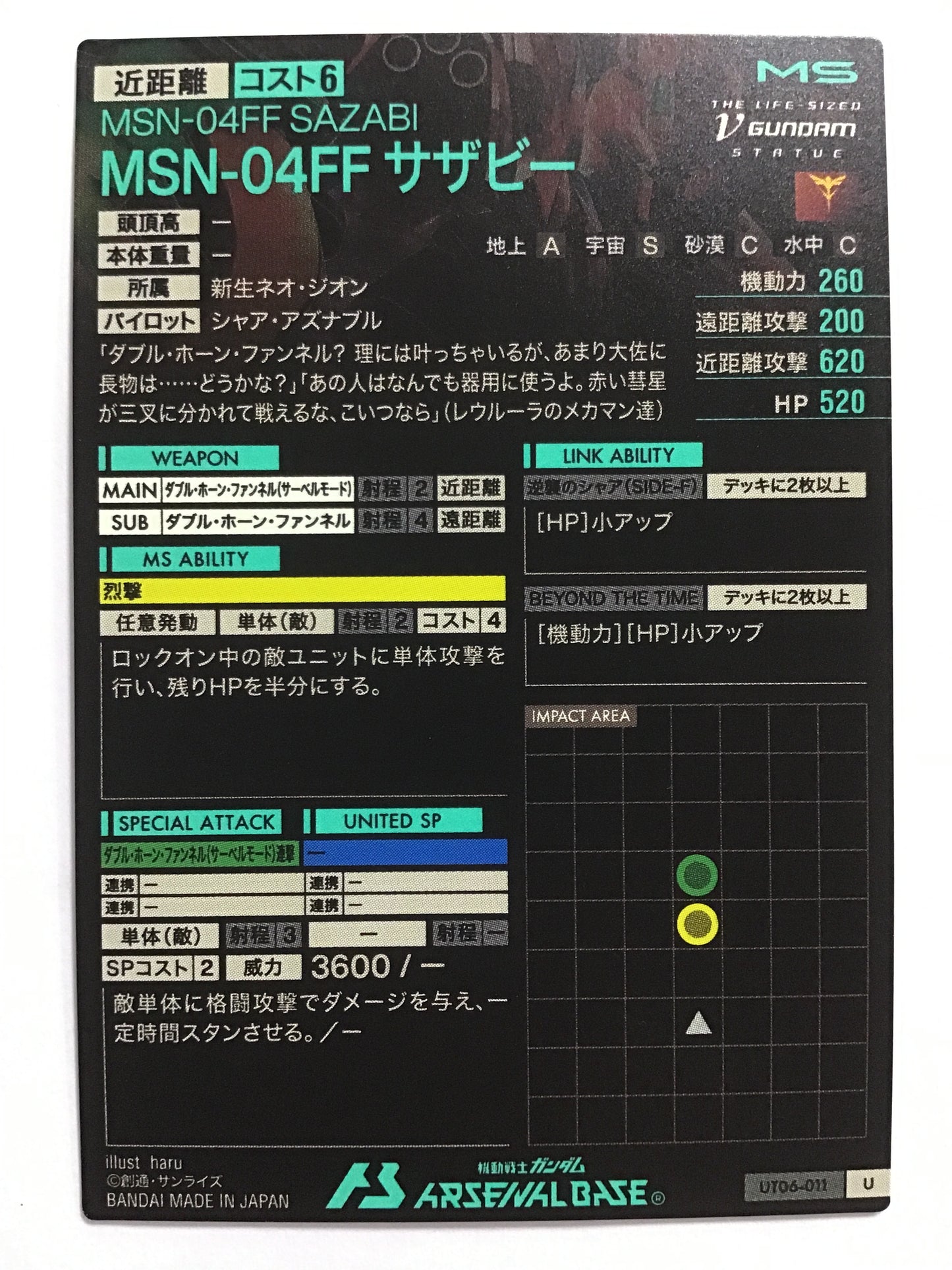 [JP] MSN-04FF サザビー/ＭＳＮ－０４ＦＦサザビー/MSN-04FFｻｻﾞﾋﾞｰ - UT06-011/U
