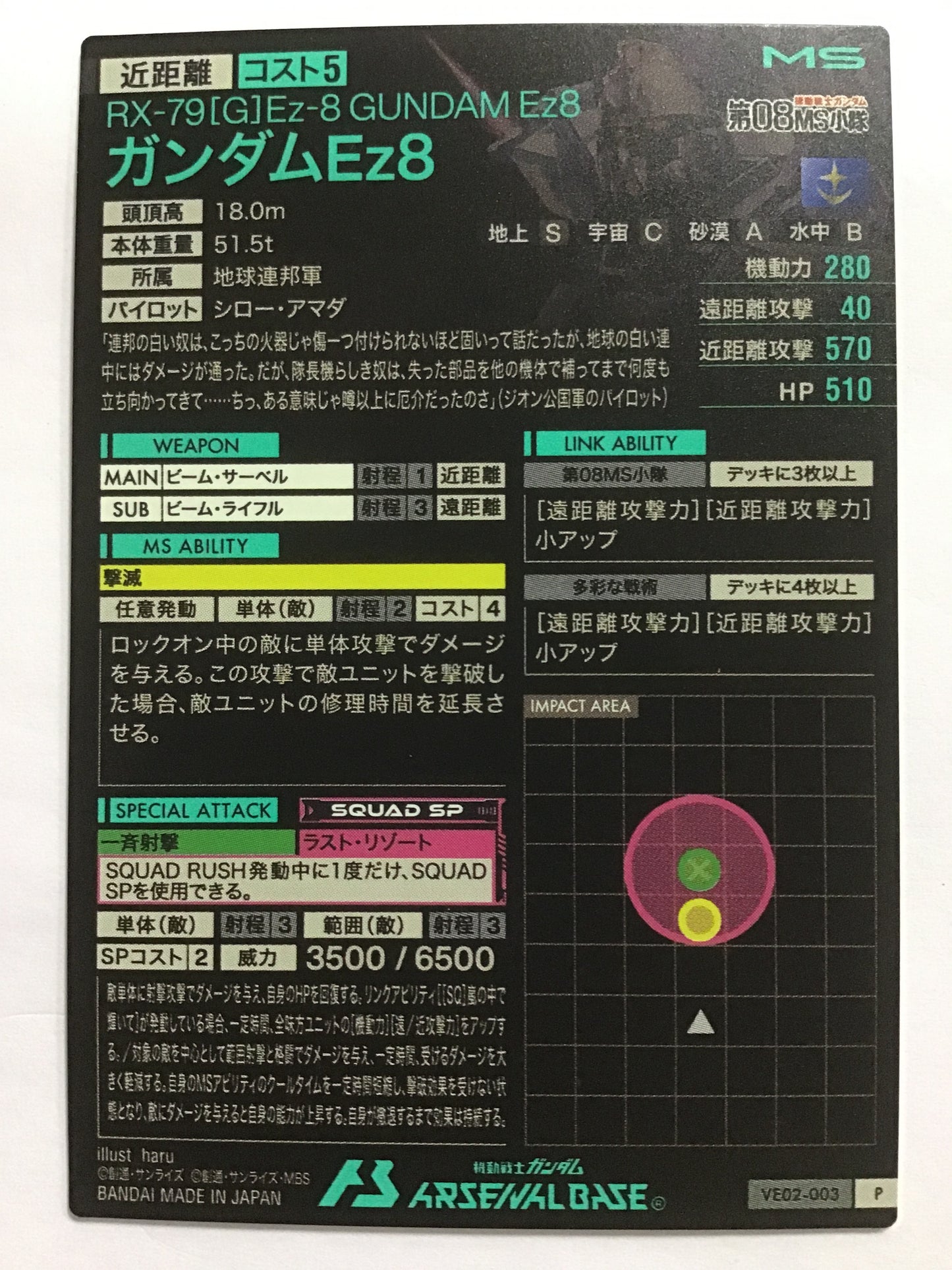 [JP] ガンダムEz8/ガンダムイージーエイト/ｶﾞﾝﾀﾞﾑｲｰｼﾞｰｴｲﾄ - VE02-003/P