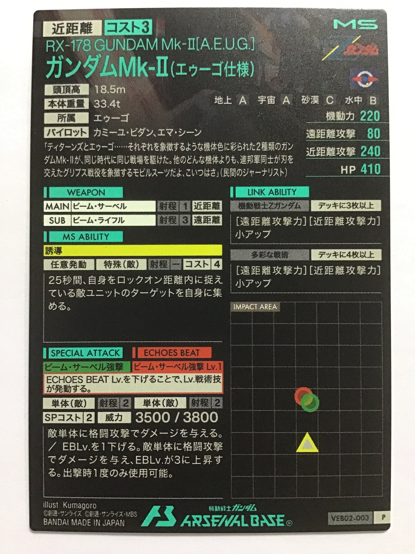 [JP] ガンダムMk-II(エゥーゴ仕様)/ガンダムマークツーエゥーゴシヨウ/ｶﾞﾝﾀﾞﾑﾏｰｸﾂｰｴｩｰｺﾞｼﾖｳ - VEB02-003/P