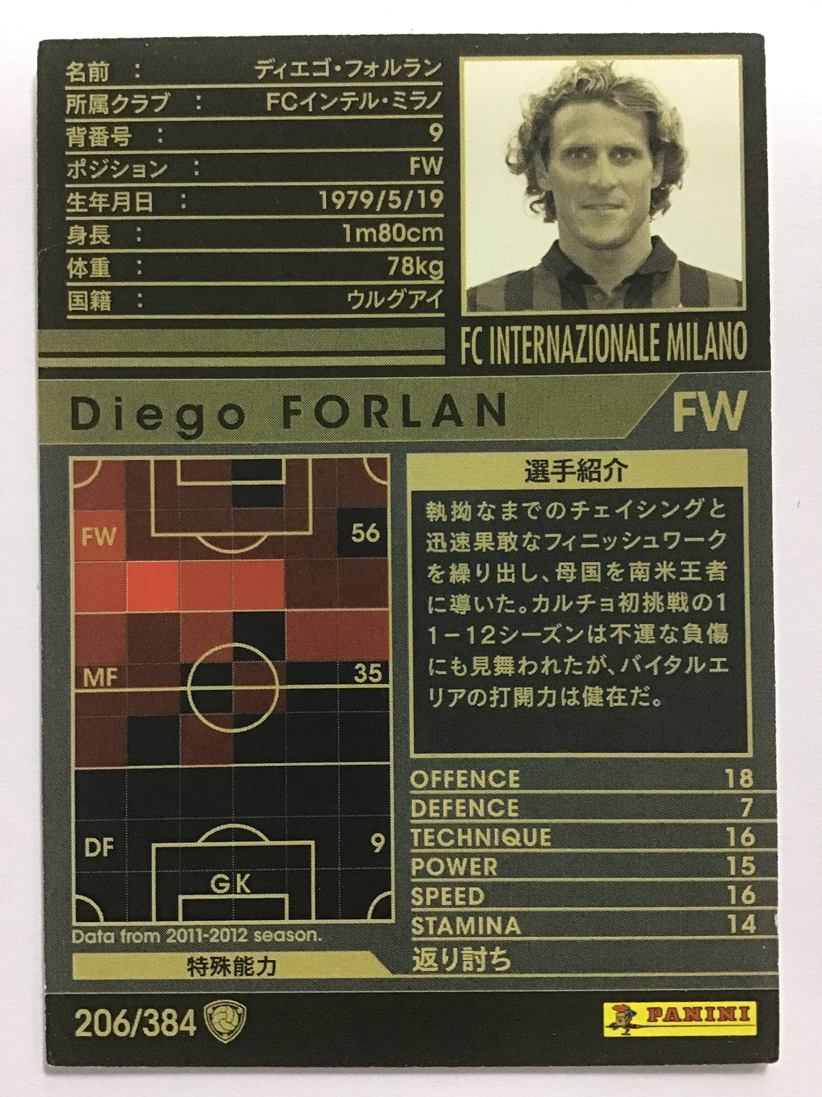 [JP] 11-12 Diego Forlan/Diego Forlan/Diego Forlan - (11-12)206/384/11-12/White