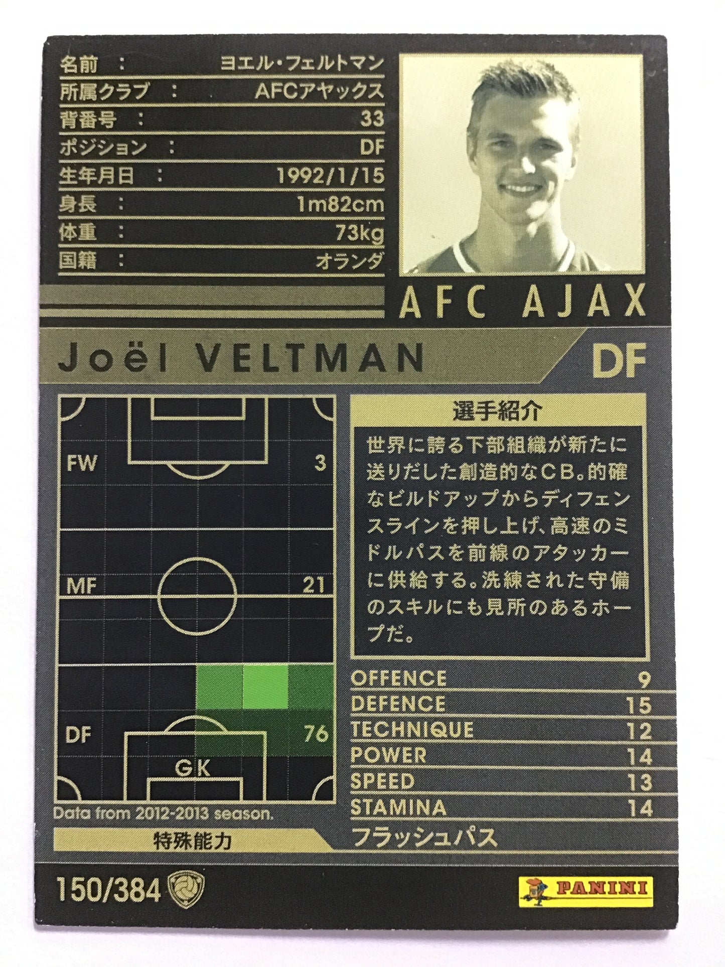 [JP] 12-13 ヨエル・フェルトマン/ヨエルフェルトマン/ﾖｴﾙﾌｪﾙﾄﾏﾝ - 150/384/白 (2012-2013)