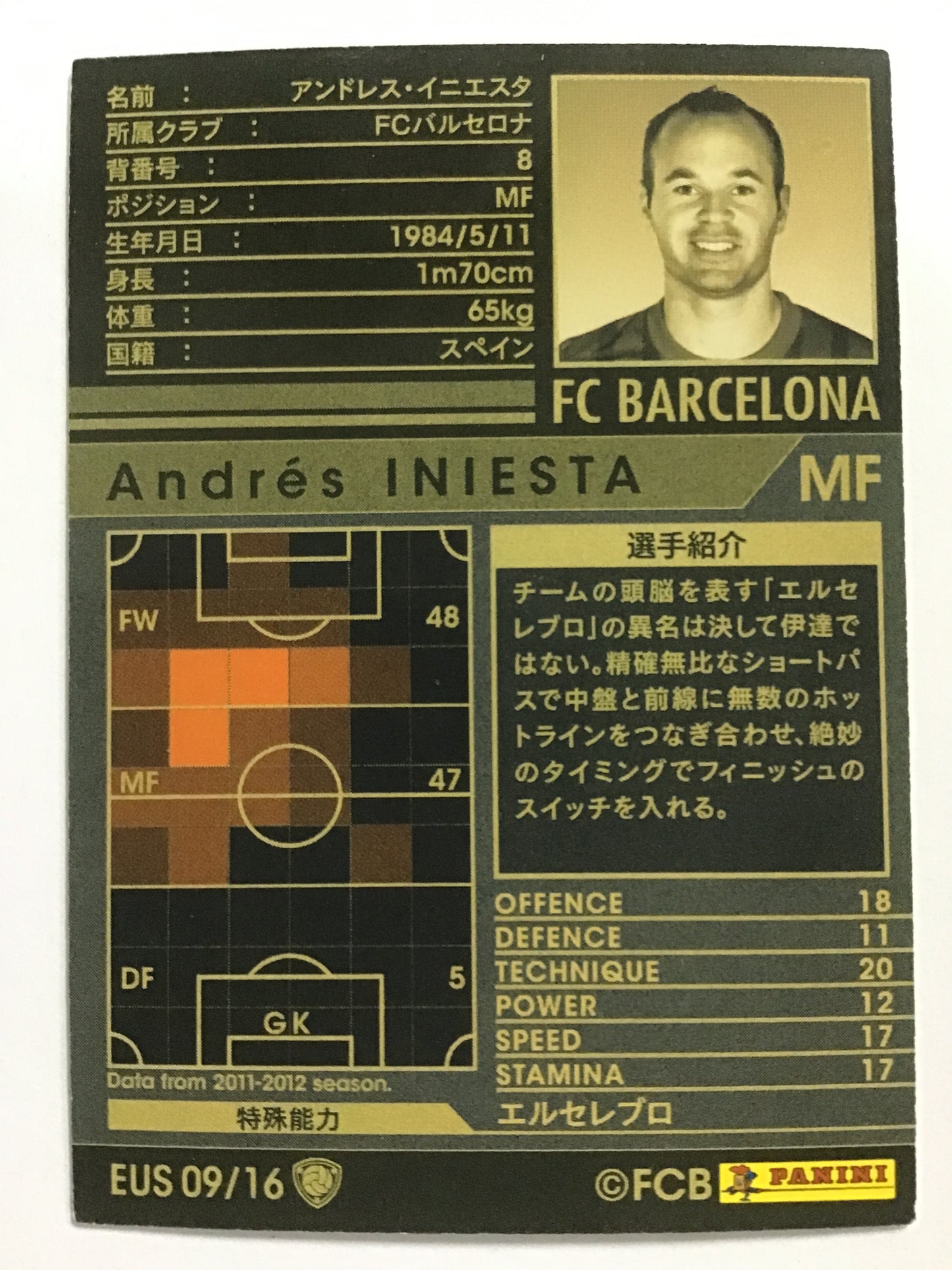 [JP] 11-12 Andres Iniesta/Andres Iniesta/Andres Iniesta - (11-12)EUS09/16/11-12/EUS