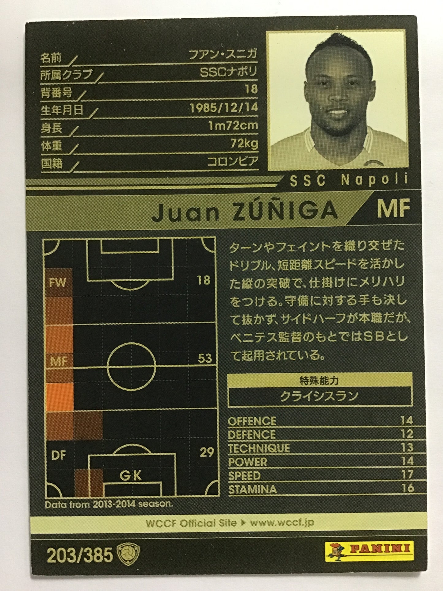 [JP] 13-14 Juan Zuniga/Fansuniga/Fansuniga - (13-14)203/385/13-14/White
