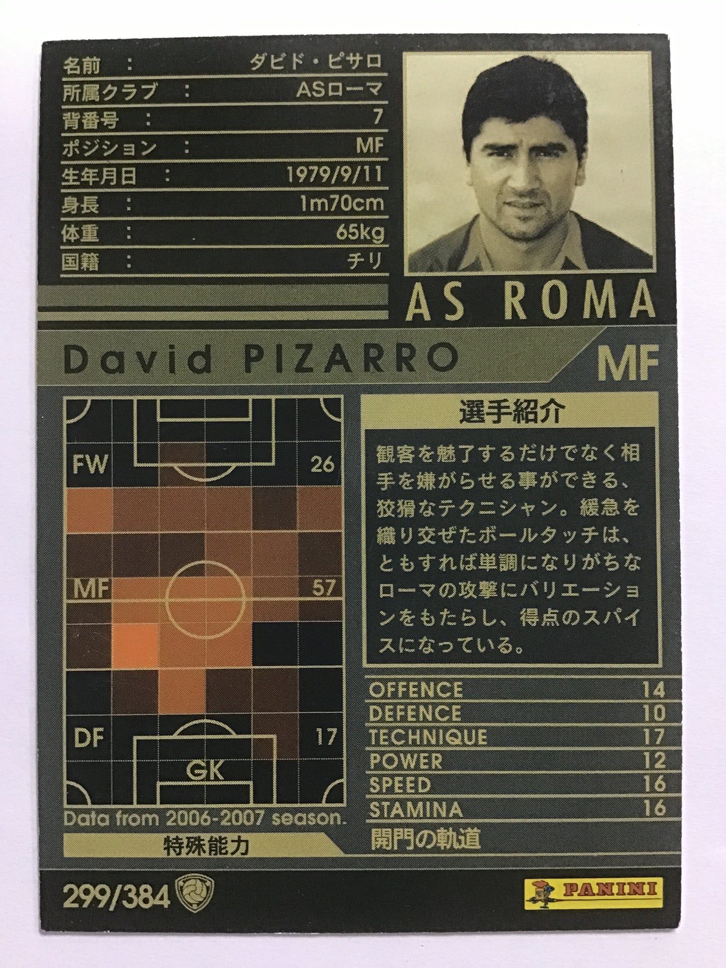[JP] 06-07 David Pizarro/David Pizarro/David Pizarro - (06-07)299/384/06-07/White