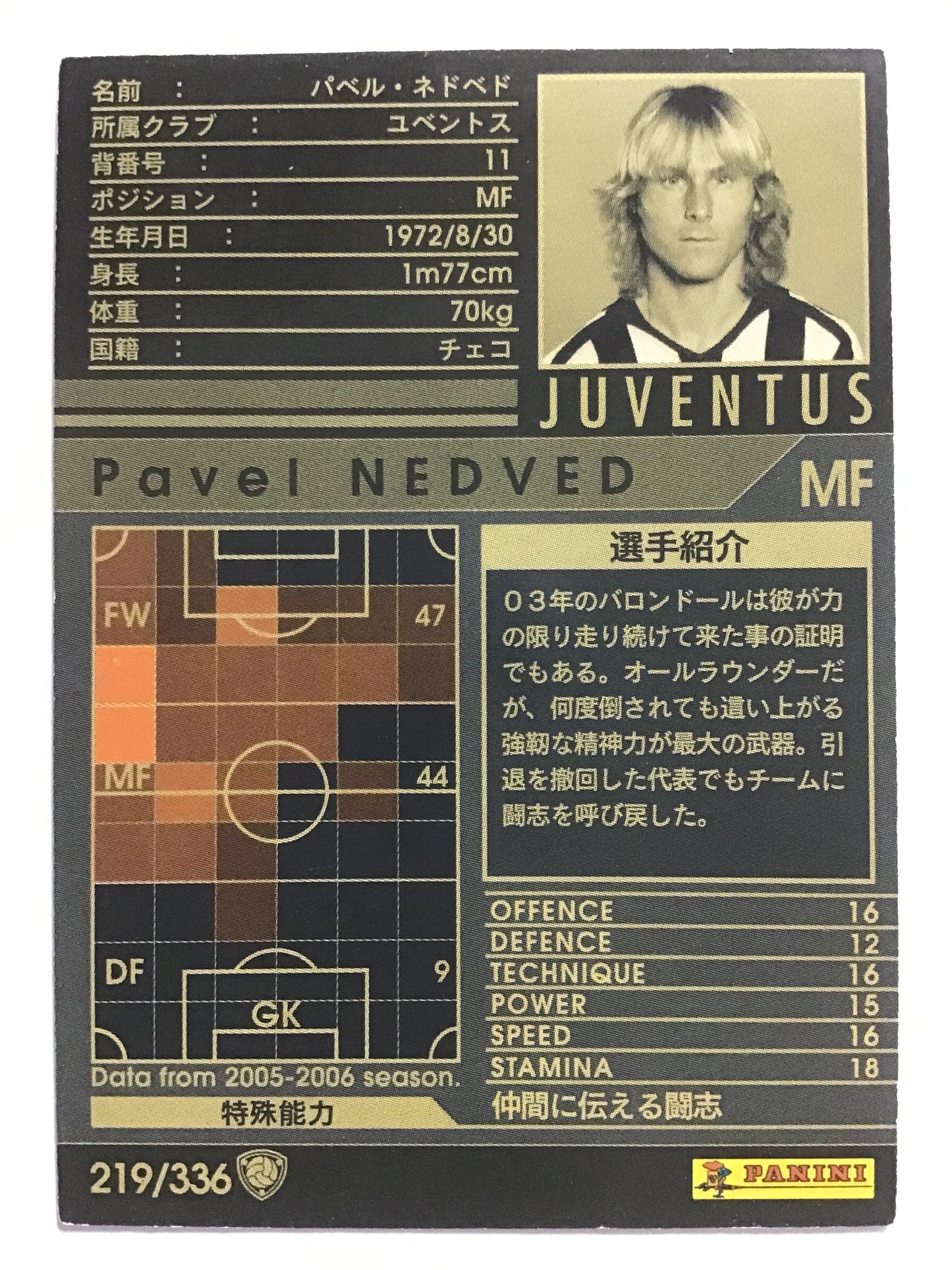 [JP] 05-06 Pavel Nedved/Pavel Nedved/Pavel Nedved - (05-06)219/336/05-06/Black