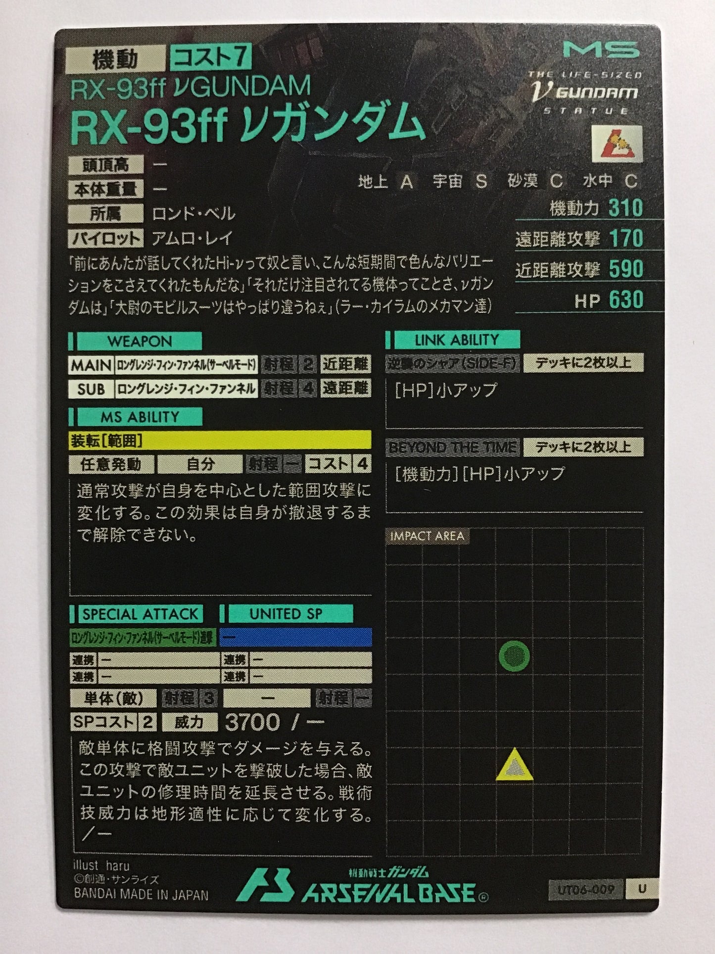 [JP] RX-93ff νガンダム/ニューガンダム/ﾆｭｰｶﾞﾝﾀﾞﾑ - UT06-009/P