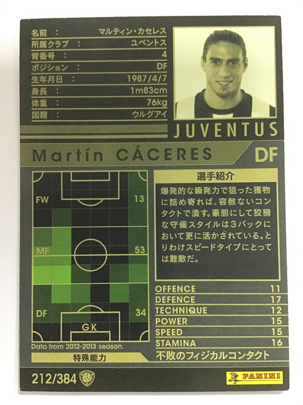 [JP] 12-13 マルティン・カセレス/マルティンカセレス - 212/384/白 (2012-2013)