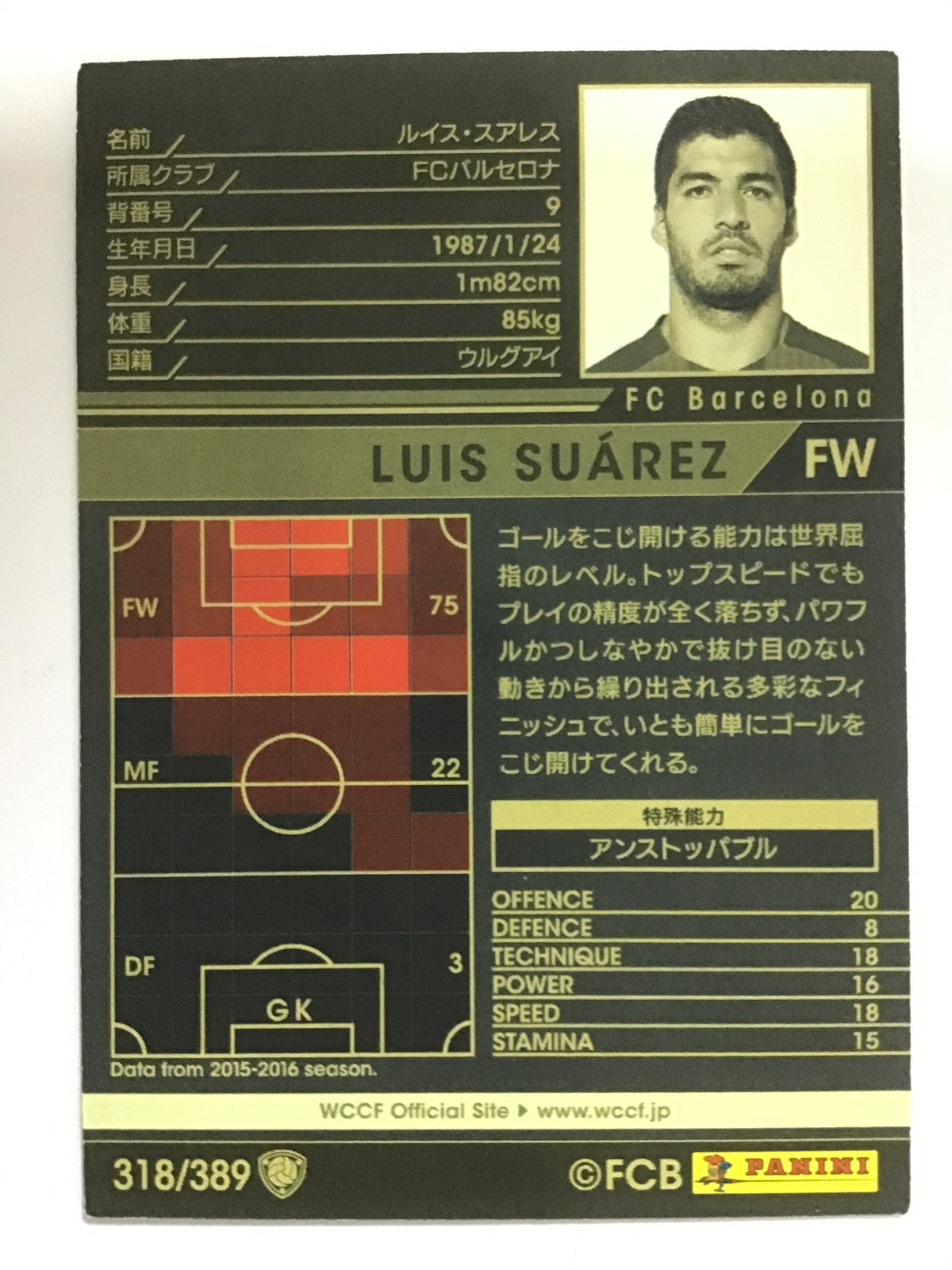 [JP] 16-17 Luis Suarez/Luis Suarez/Luis Suarez - (16-17)318/389/16-17/Black