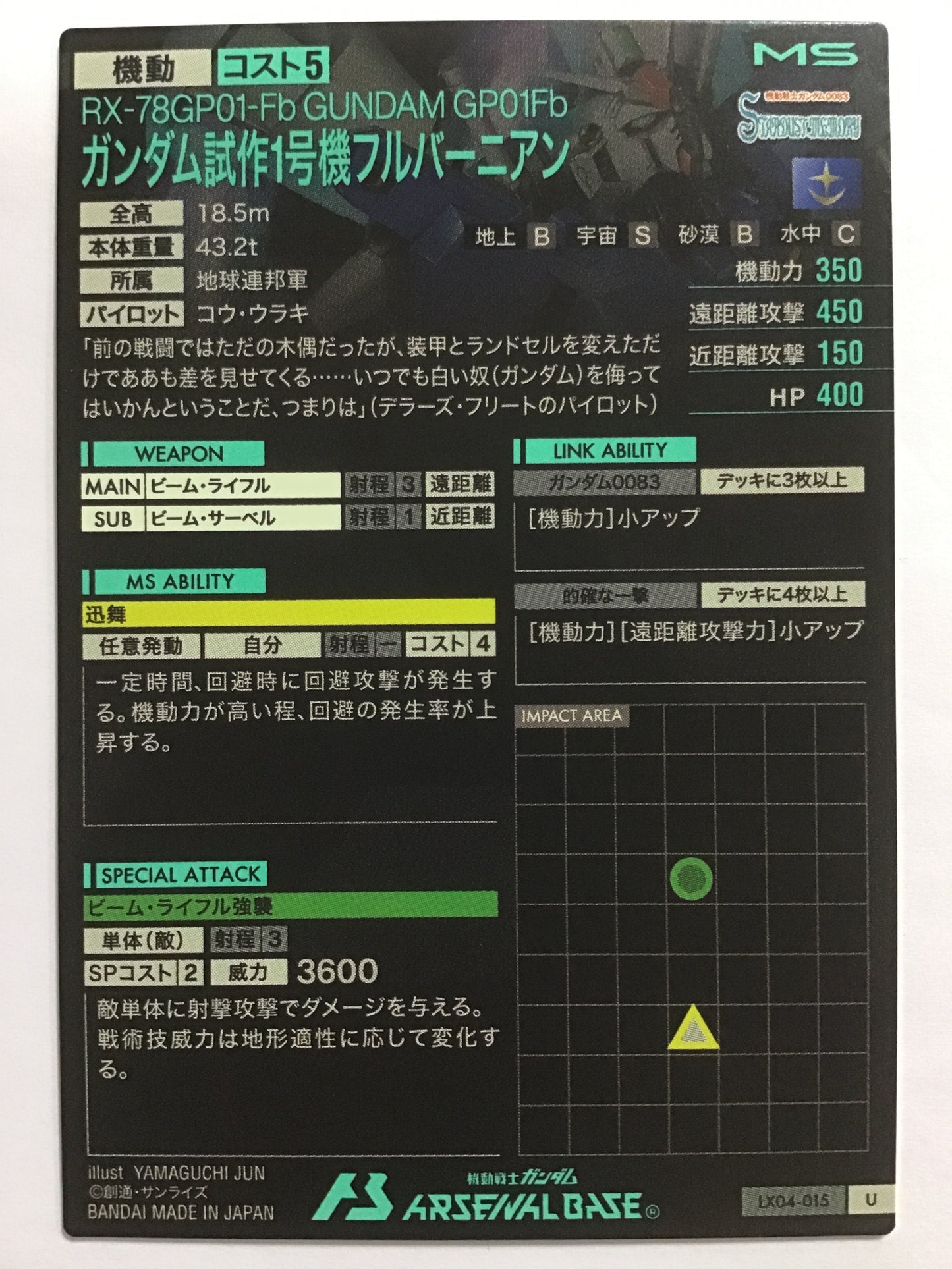 [JP] ガンダム試作1号機フルバーニアン/ガンダムシサクイチゴウキフルバーニアン/ｶﾞﾝﾀﾞﾑｼｻｸｲﾁｺﾞｳｷﾌﾙﾊﾞｰﾆｱﾝ - LX04-015/U