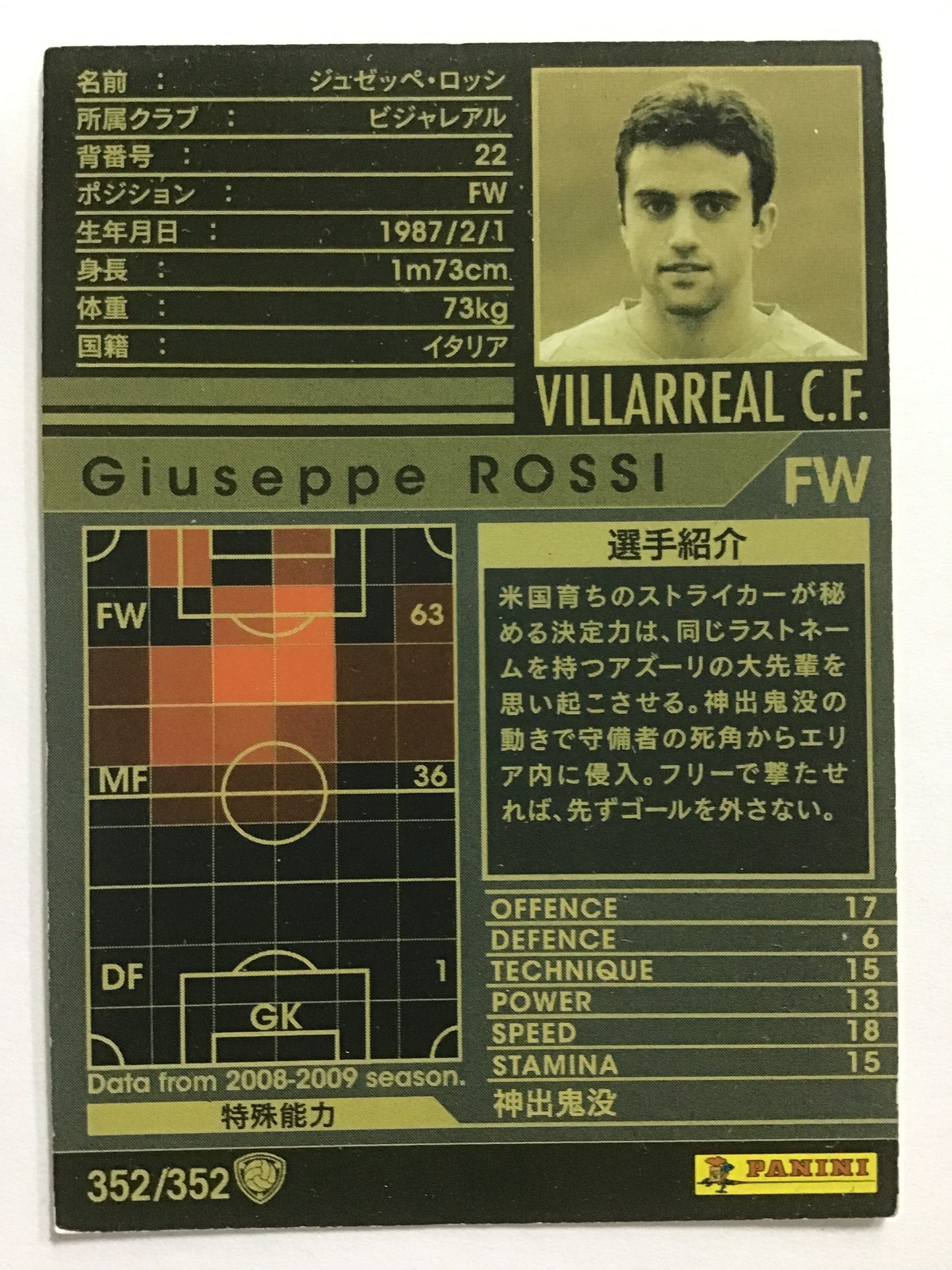 [JP] 08-09 Giuseppe Rossi/Giuseppe Rossi/Giuseppe Rossi - (08-09)352/352/08-09/White