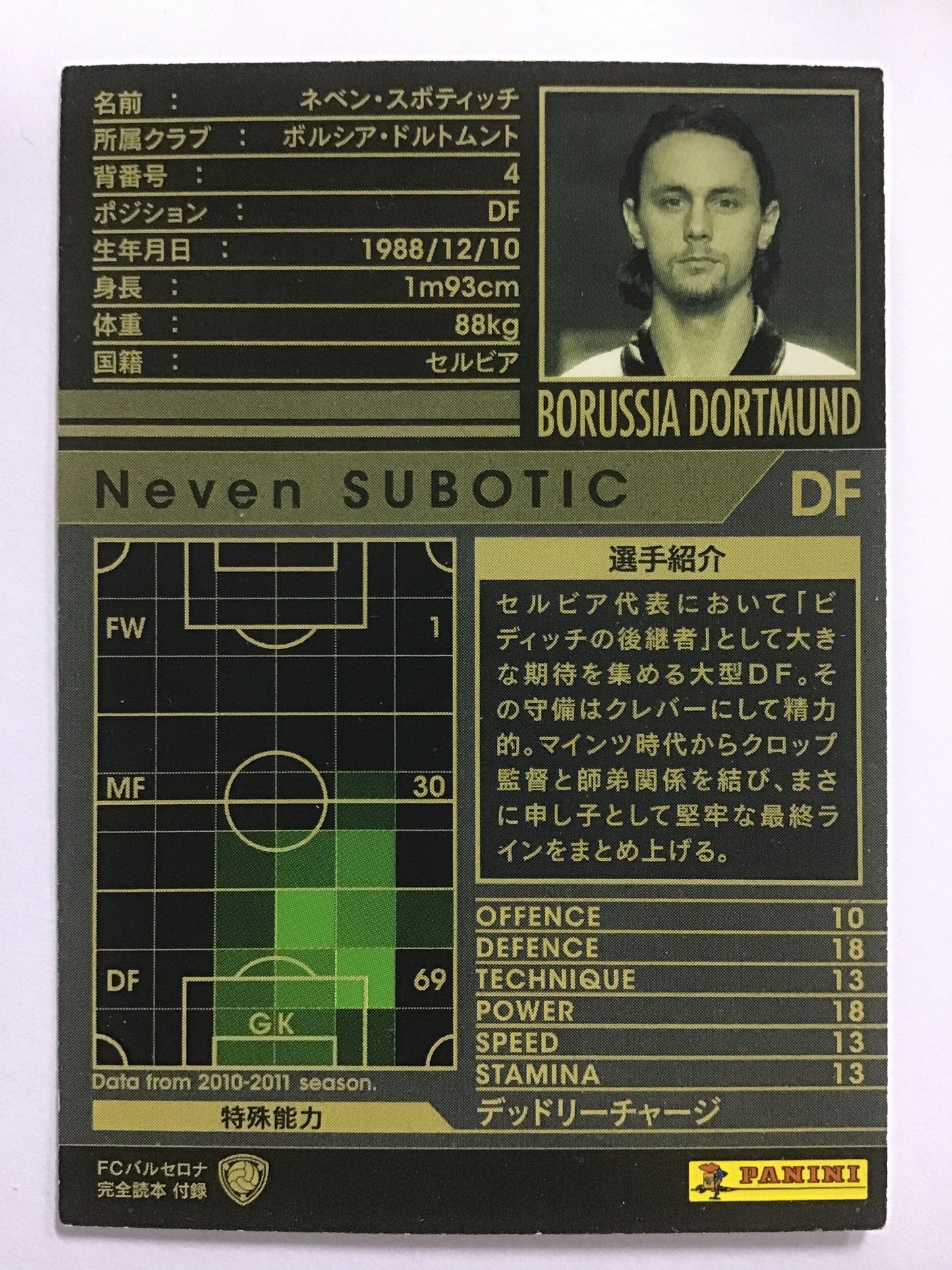 [JP] 10-11 Neven Subotic/Neven Subotic/Neven Subotic - (10-11)EXTRA/10-11/White EXTRA