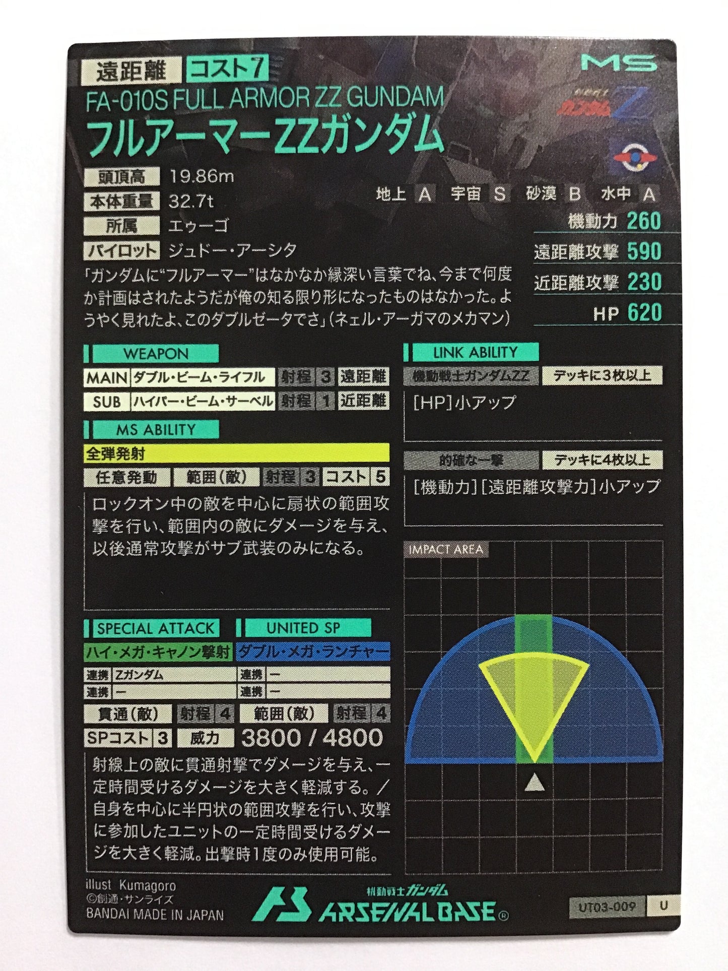 [EN] Full Armor ZZ Gundam/Full Armor Double Zeta Gundam/Full Armor Double Zeta Gundam - UT03-009/U