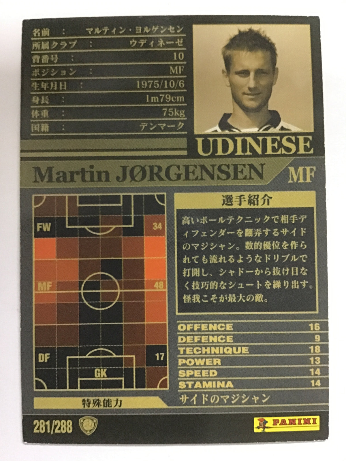 [JP] 02-03 Martin Jorgensen/Martin Jorgensen/Martin Jorgensen - (02-03)281/288/02-03/White