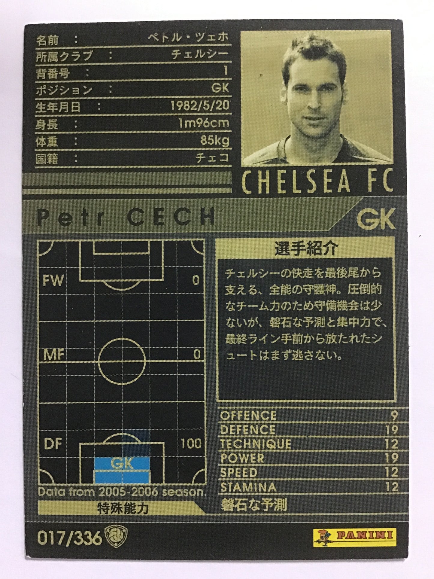 [JP] 05-06 Petr Tseho/Petr Tseho/Petr Tseho - (05-06)017/336/05-06/Black