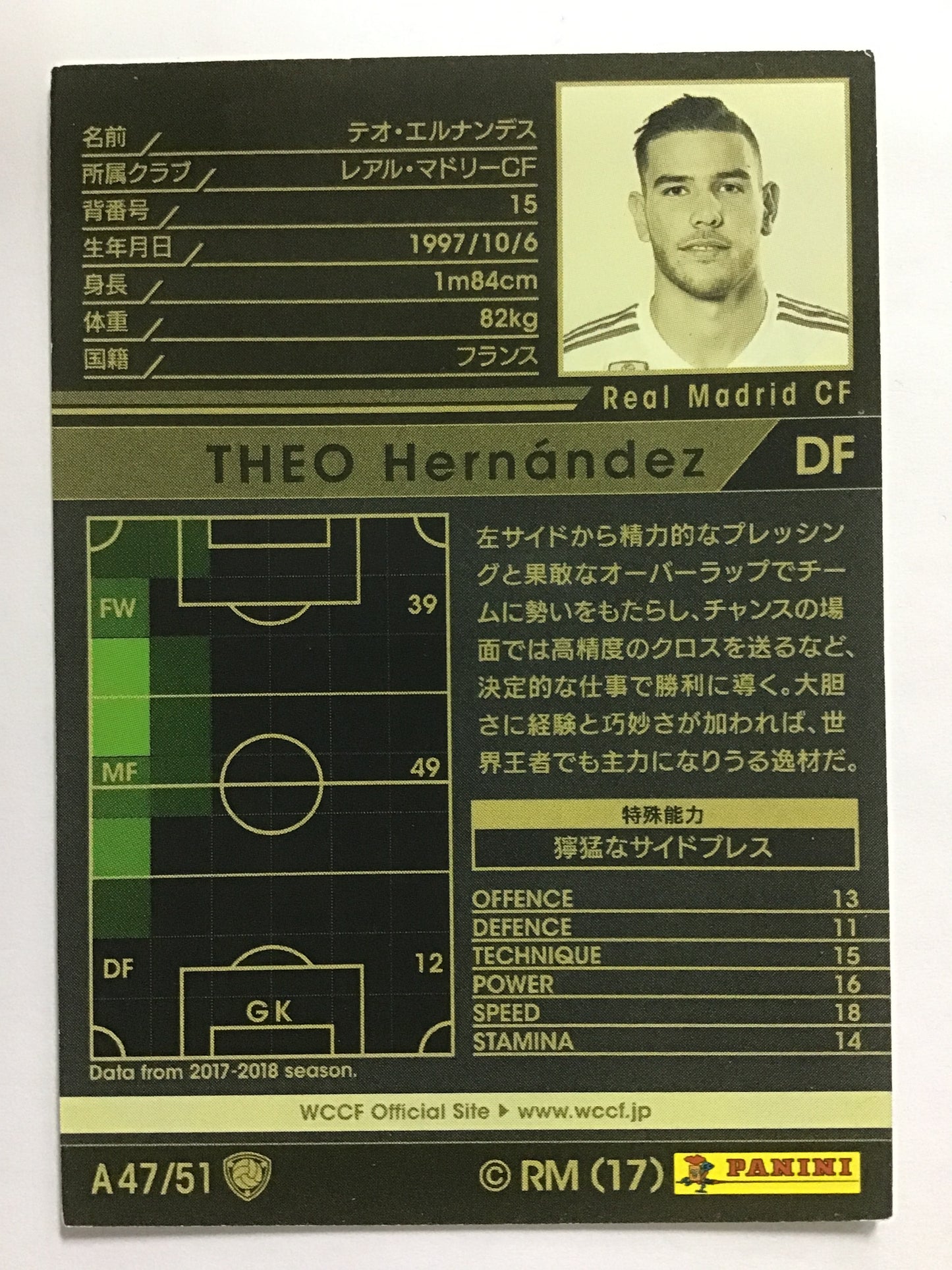 [JP] 17-18 テオ・エルナンデス/テオエルナンデス/ﾃｵｴﾙﾅﾝﾃﾞｽ - A47/51/白 (2017-2018)