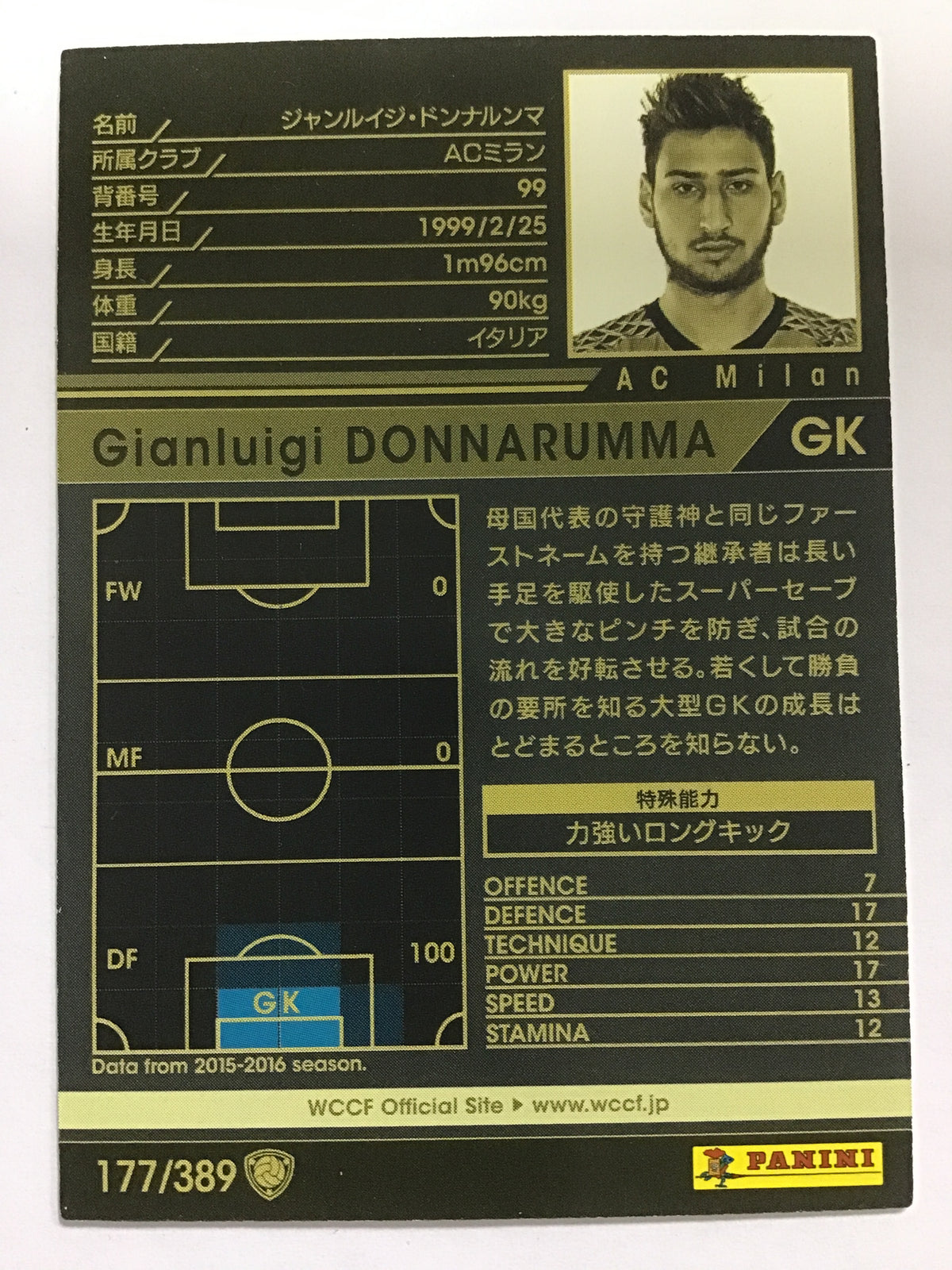 [JP] 16-17 Gianluigi Donnarumma/Gianluigi Donnarumma/Gianluigi Donnarumma - (16-17)177/389/16-17/White