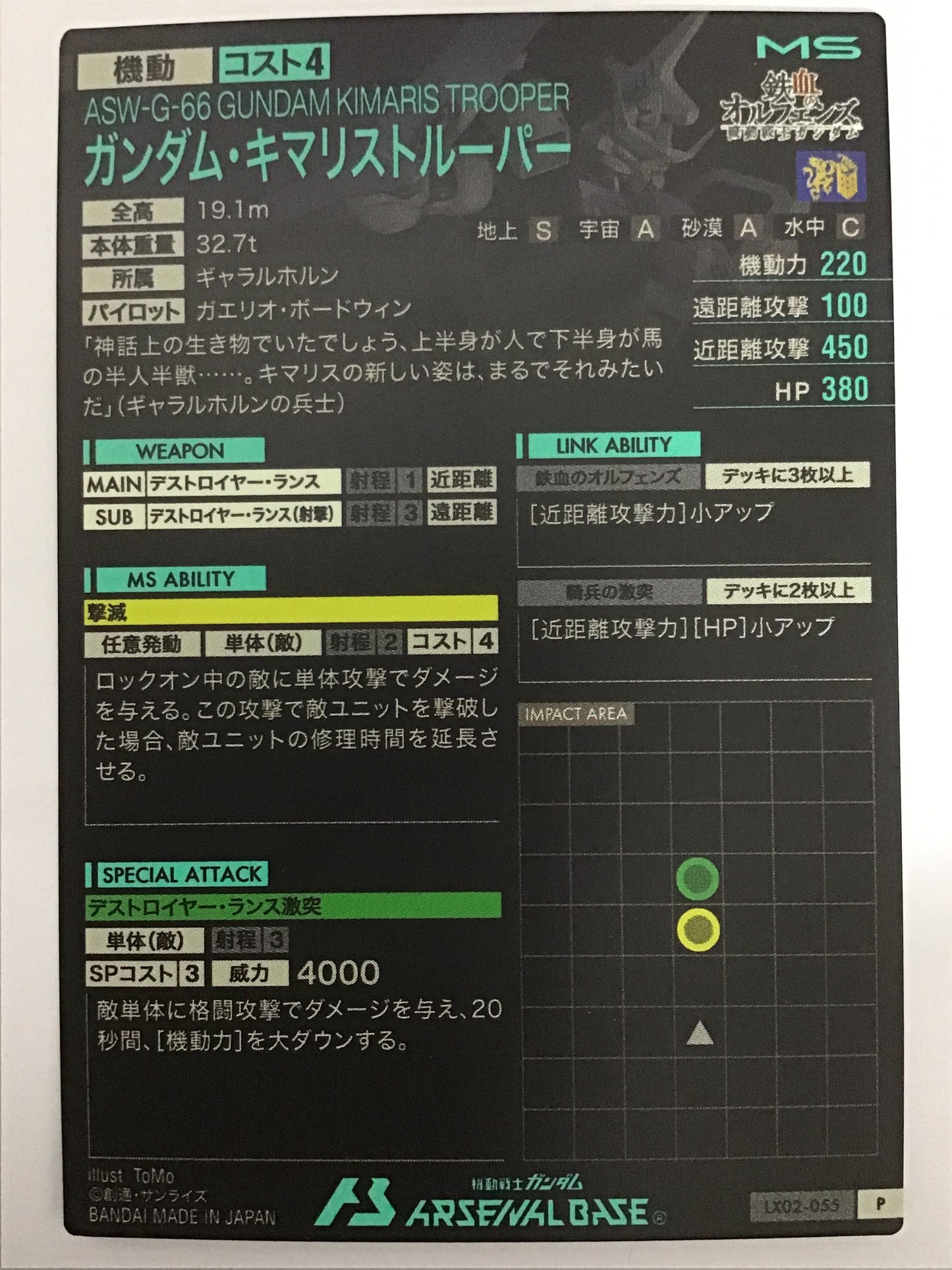 [JP] ガンダム・キマリストルーパー/ガンダムキマリストルーパー/ｶﾞﾝﾀﾞﾑｷﾏﾘｽﾄﾙｰﾊﾟｰ - LX02-055/P