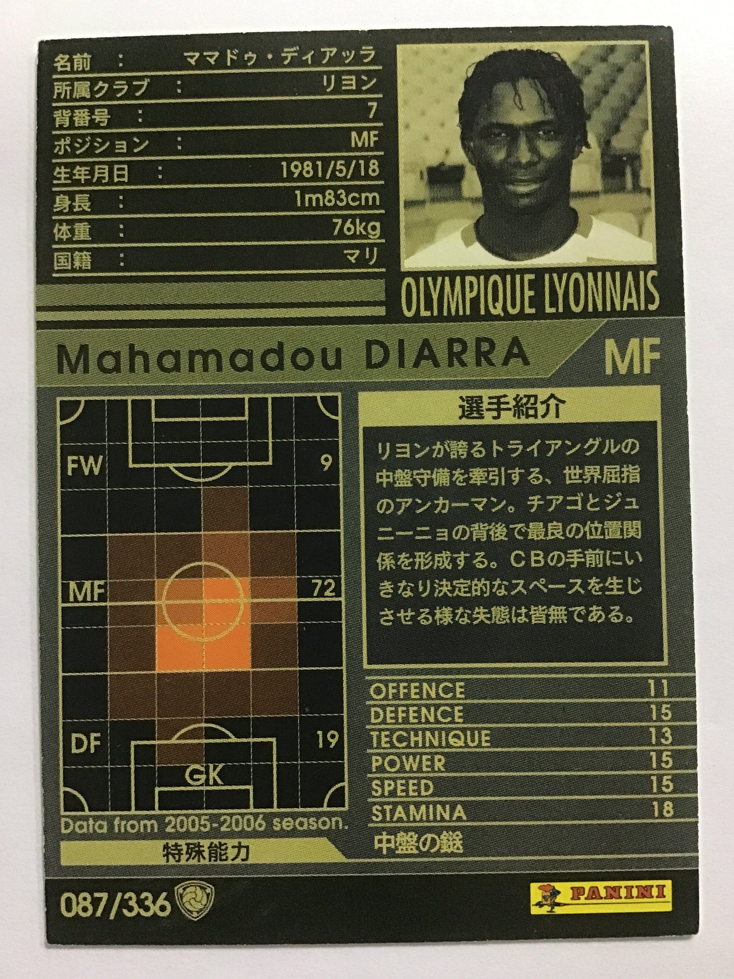 [JP] 05-06 Mamadou Diarra/Mammadou Diarra/Mammadou Diarra - (05-06)087/336/05-06/White