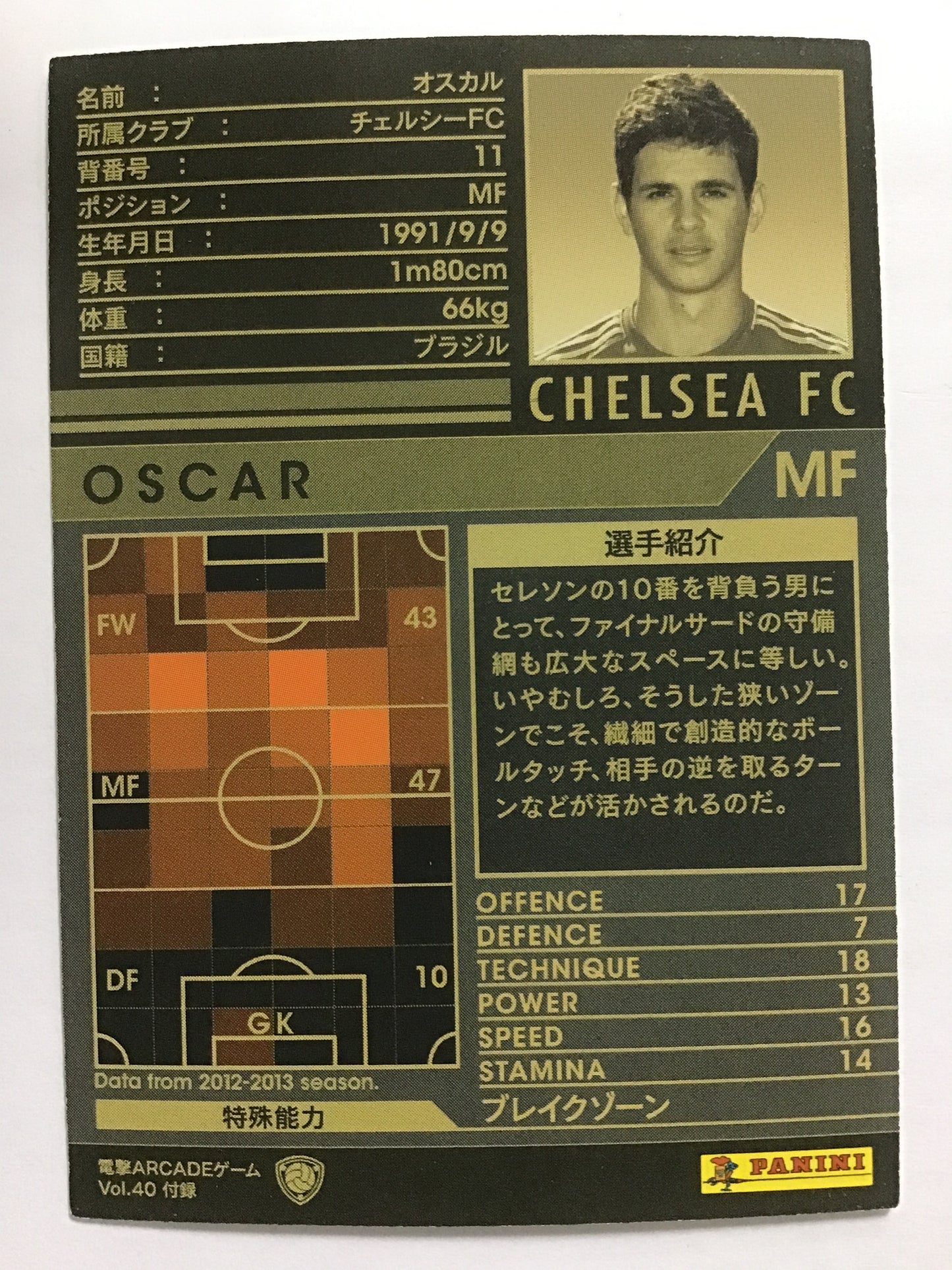 [JP] 12-13 Oscar/Oscar/Oscar - (12-13) Dengeki ARCADE/12-13/YGS-EXT
