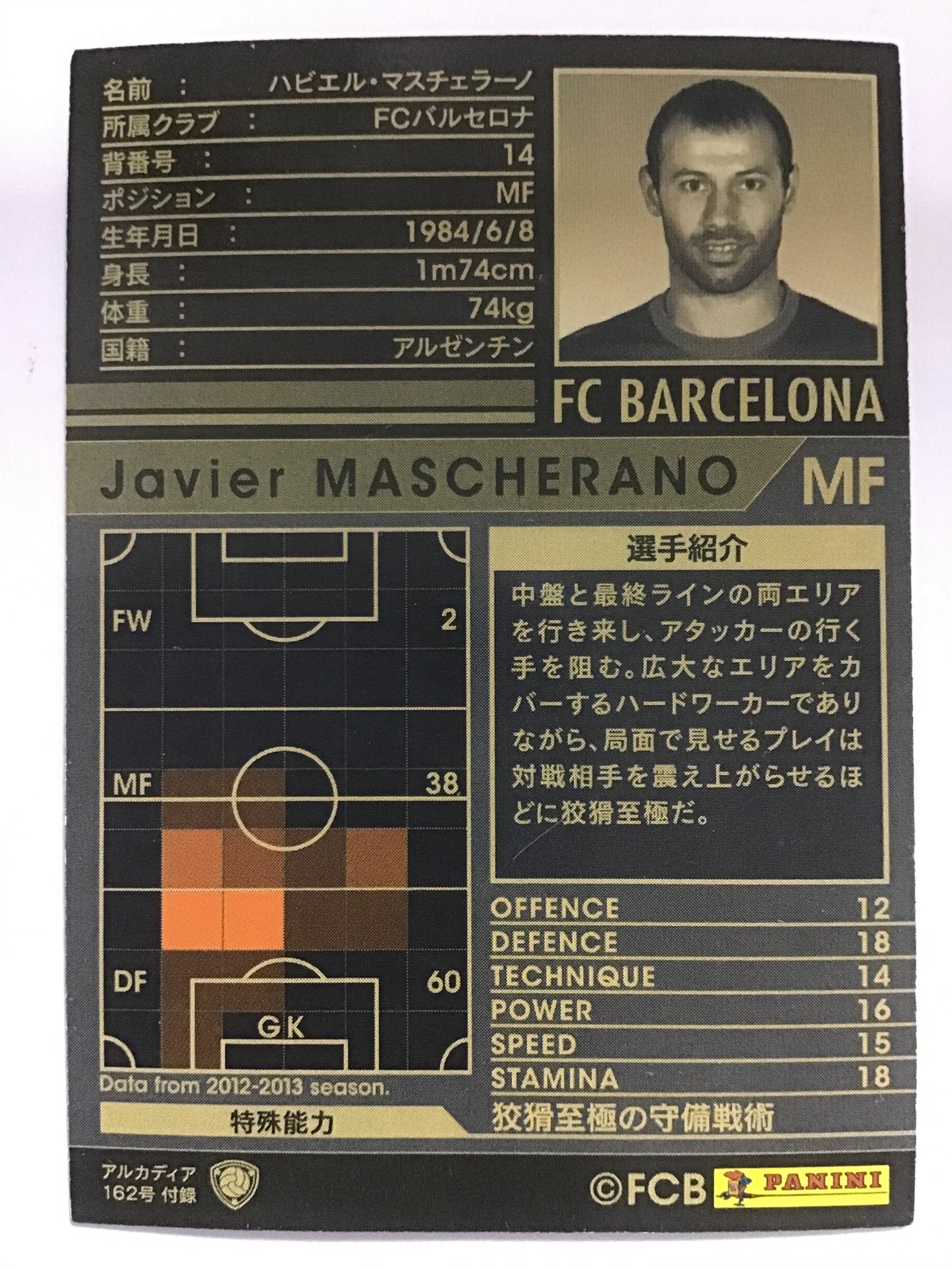 [JP] 12-13 Javier Mascherano/Javier Mascherano/Javier Mascherano - (12-13) Algadia/12-13/WDM-EXT