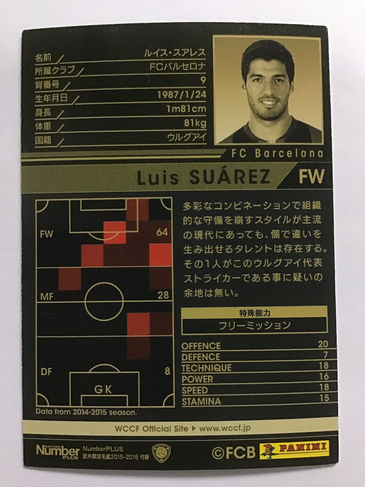 [JP] 14-15OE ルイス・スアレス/ルイススアレス/ﾙｲｽｽｱﾚｽ - EXTRA/EXTRA (2014-2015OE)