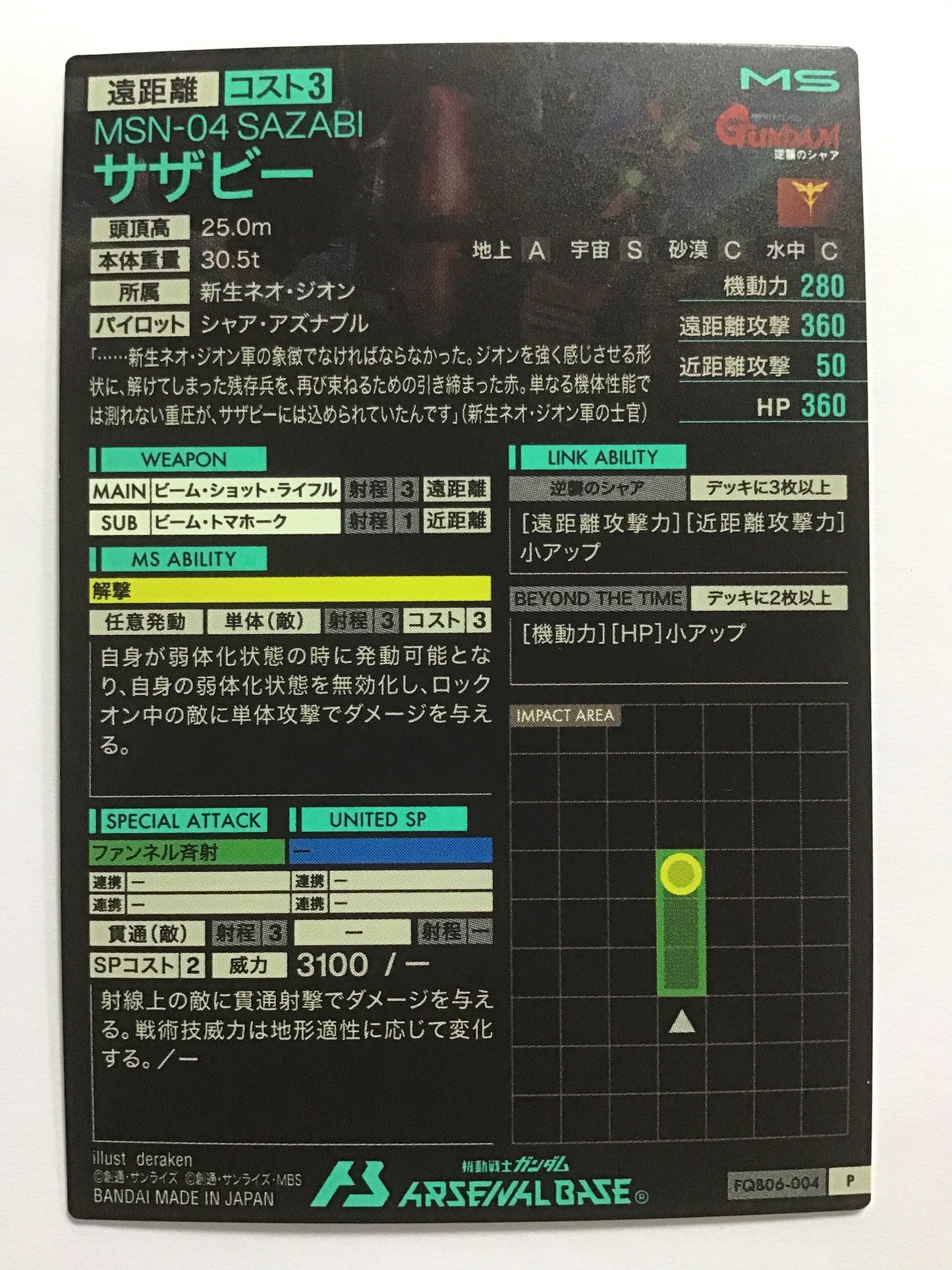 [JP] サザビー/サザビー/ｻｻﾞﾋﾞｰ - FQB06-004/P