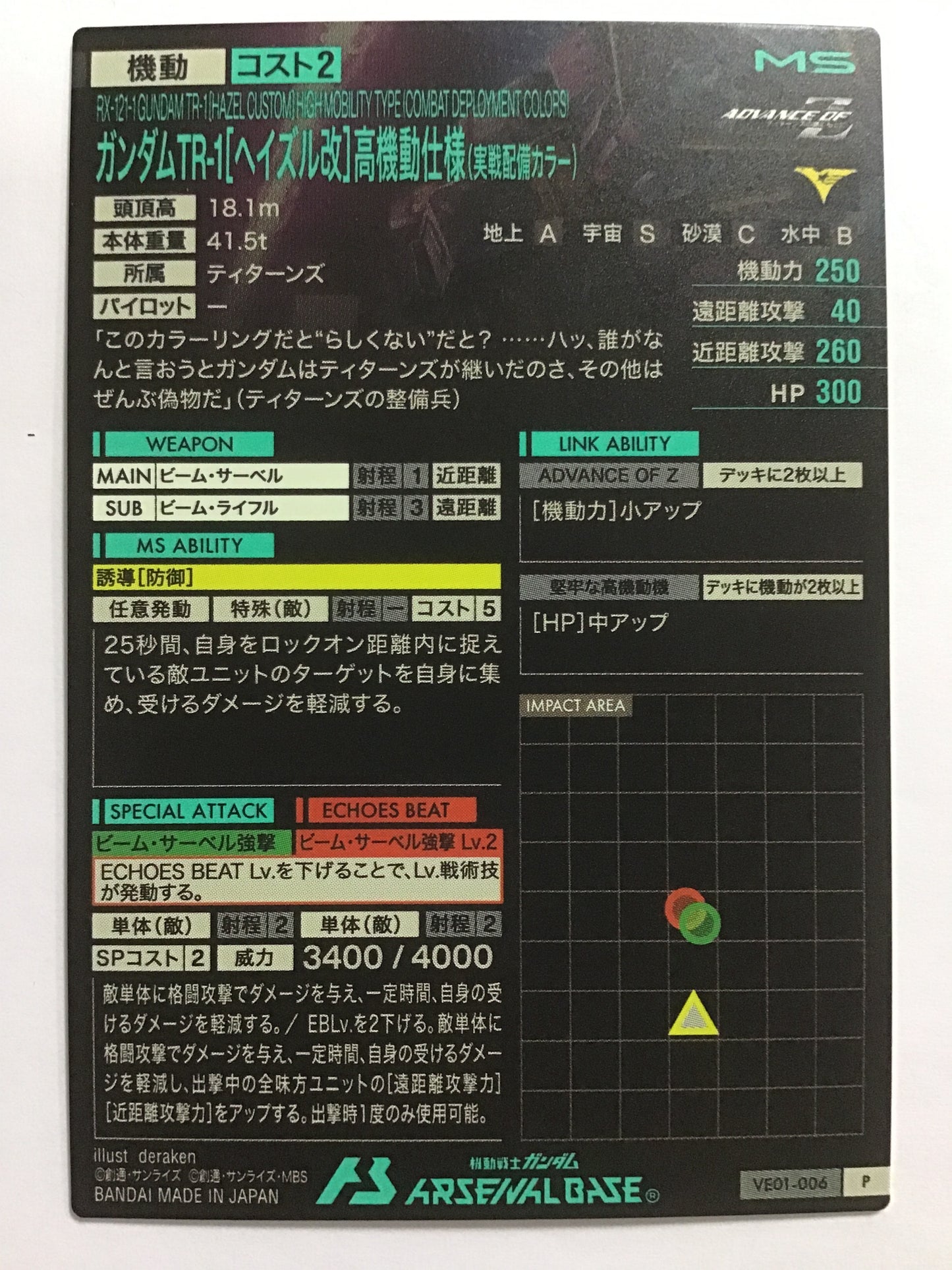 [JP] ガンダムTR-1[ヘイズル改]高機動仕様(実戦配備カラー）/ガンダムＴＲ－１ヘイズルカイ/ｶﾞﾝﾀﾞﾑTR-1ﾍｲｽﾞﾙｶｲｺｳｷﾄﾞｳｼﾖｳ - VE01-006/P