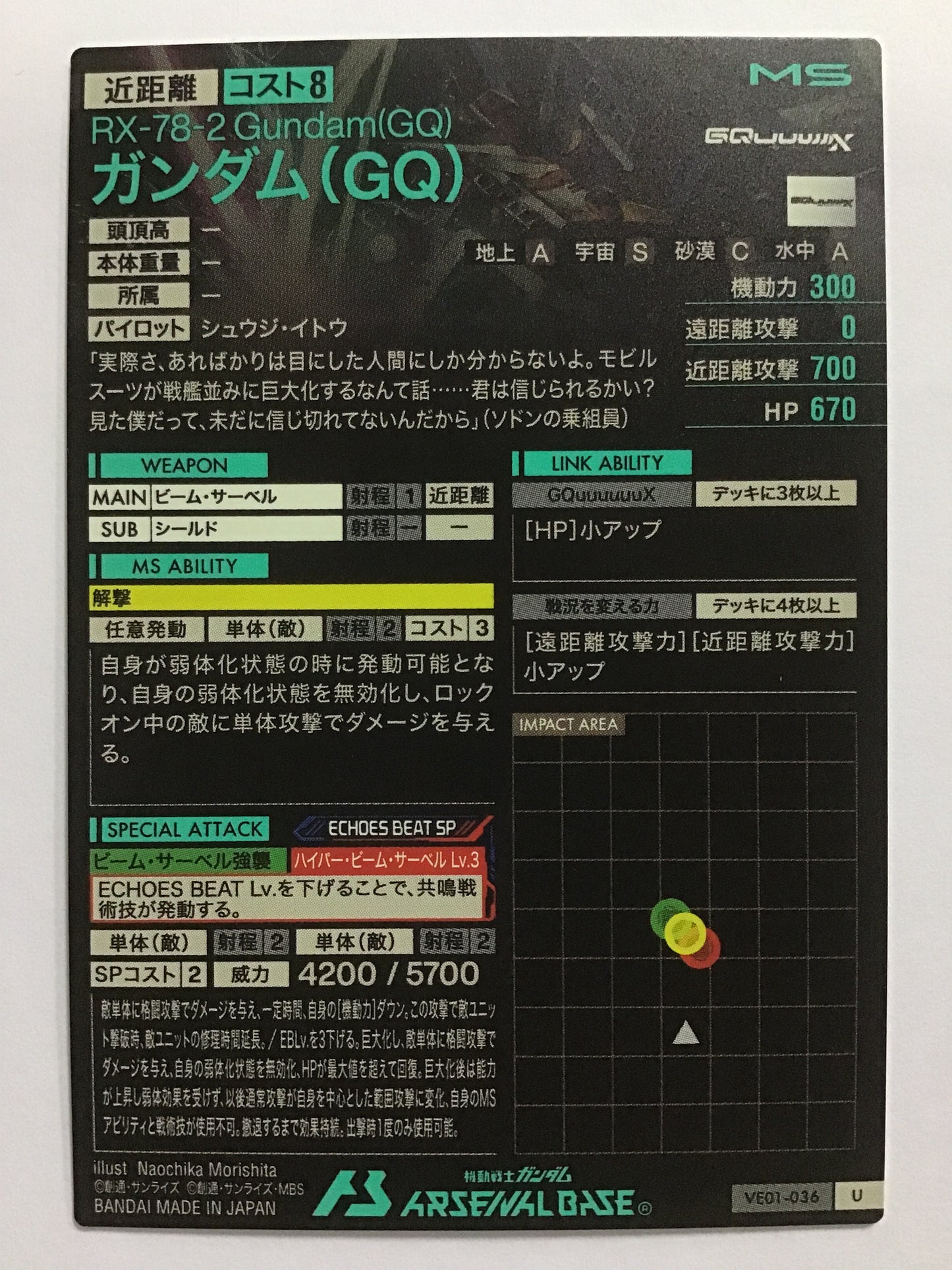 [JP] ガンダム(GQ)/ガンダムジークアクス/ｶﾞﾝﾀﾞﾑｼﾞｰｸｱｸｽ- VE01-036/U