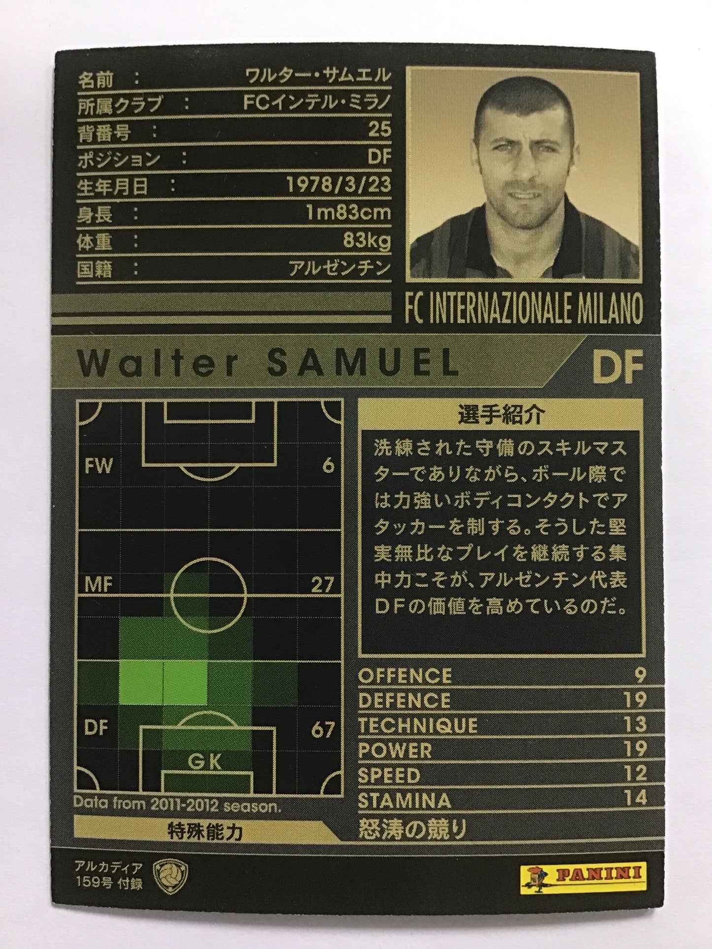 [JP] 11-12 Walter Samuel/Walter Samuel/Walter Samuel - (11-12) Alkadia/11-12/WOS-EXT