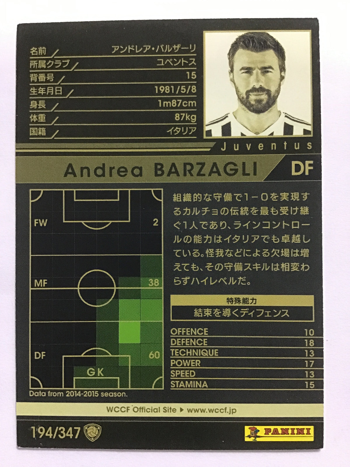 [JP] 15-16 アンドレア・バルザーリ/アンドレアバルザーリ - 194/347/白 (2015-2016)